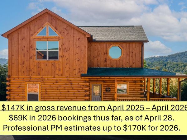 3805 Twilight Way, Pigeon Forge, TN 37863