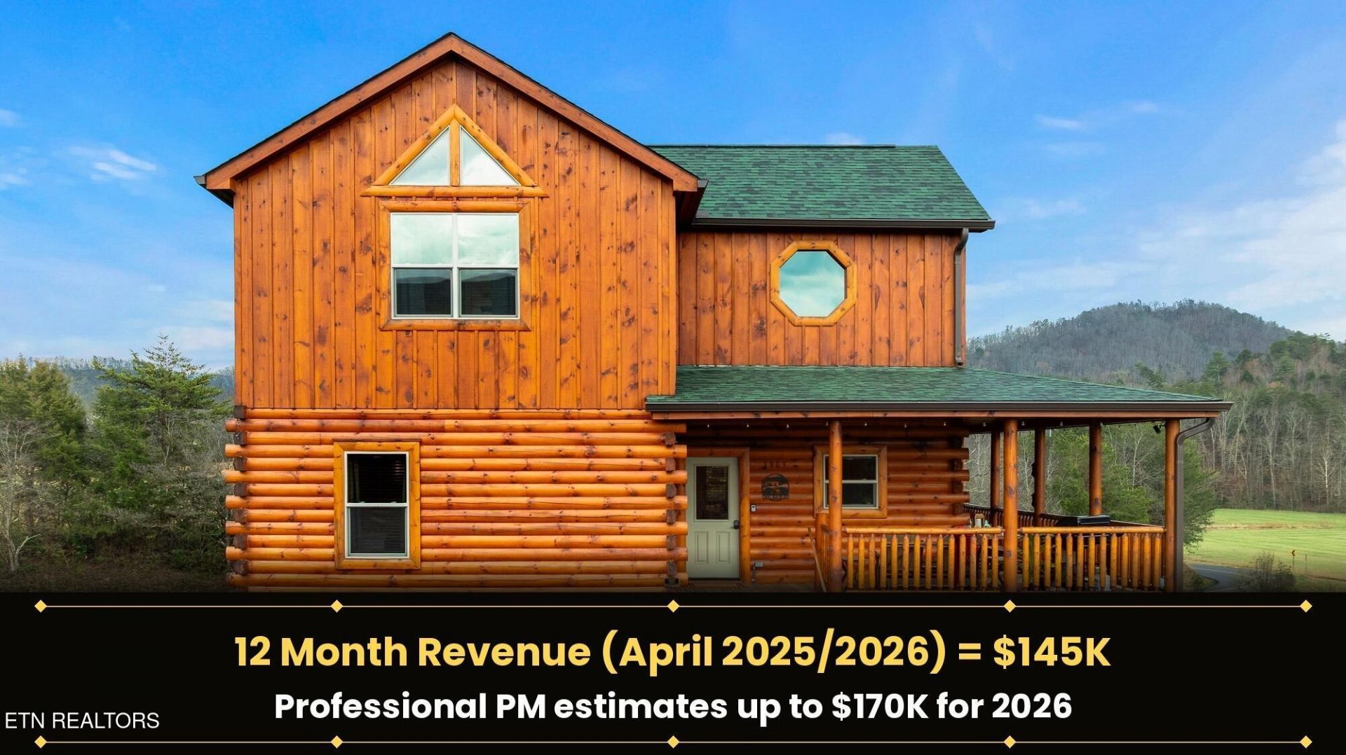 3805 Twilight Way, Pigeon Forge, TN 37863 Main Photo