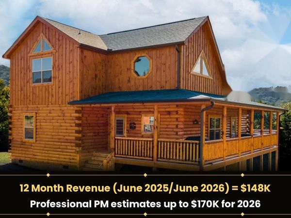 3809 Twilight Way, Pigeon Forge, TN 37863