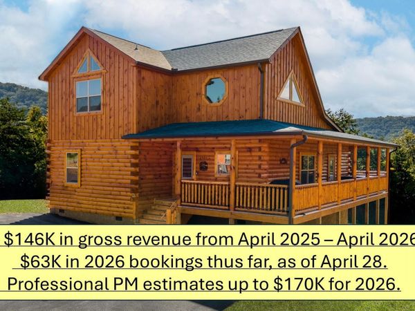 3809 Twilight Way, Pigeon Forge, TN 37863