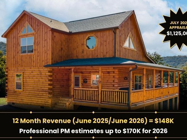 3809 Twilight Way, Pigeon Forge, TN 37863