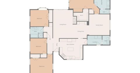 4033 Cayente Way, Sacramento, CA 95864 Photo