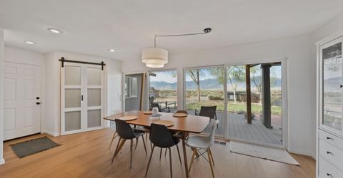 2833 Fuller Avenue, Minden, NV 89423 Photo