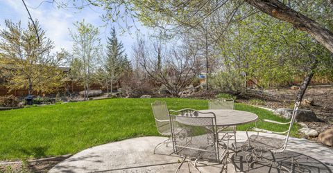 12635 Silver Wolf Road, Reno, NV 89511 Photo