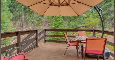 295 Snowbird Loop, Tahoma, CA 96142 Photo