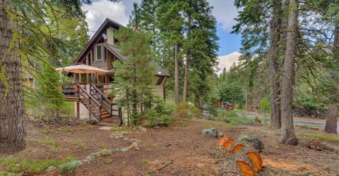 295 Snowbird Loop, Tahoma, CA 96142 Photo
