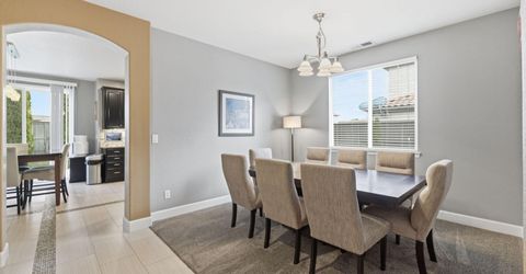 7120 High Hill Street, Sparks, NV 89436 Photo