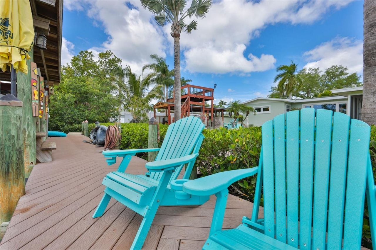 6907 9th Avenue Nw, Bradenton, FL 34209 Photo