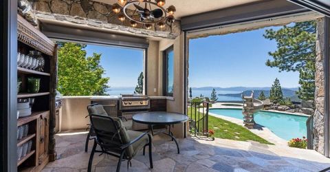 969 Fairview Boulevard, Incline Village, NV 89451 Photo