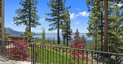 969 Fairview Boulevard, Incline Village, NV 89451 Photo