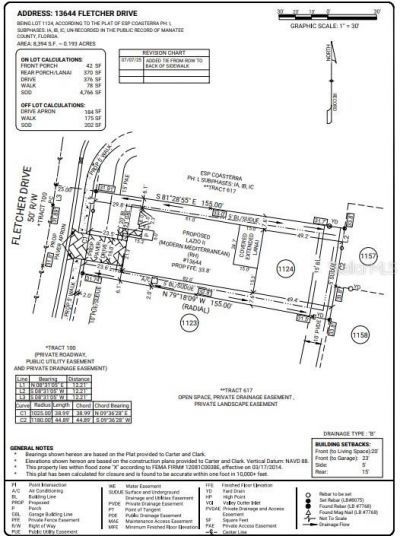 13644 Fletcher Drive , Palmetto, FL 34221 Photo