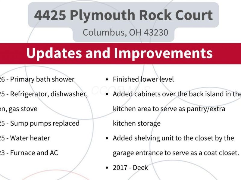 4425 Plymouth Rock Court, Columbus, OH 43230 Photo 66