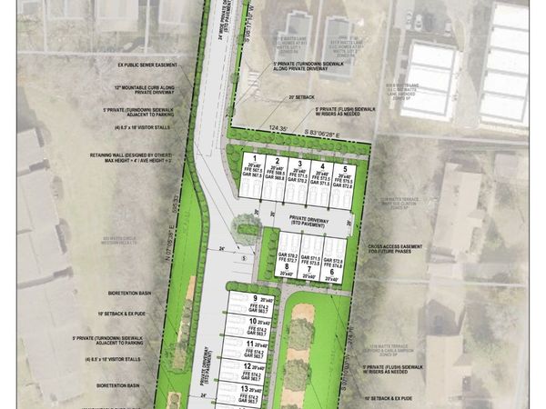 813 Watts Ln , Nashville, TN 37209