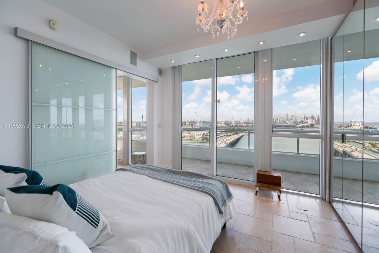 Please Call For Address, Unit 1901, Miami Beach, FL 33139 Photo