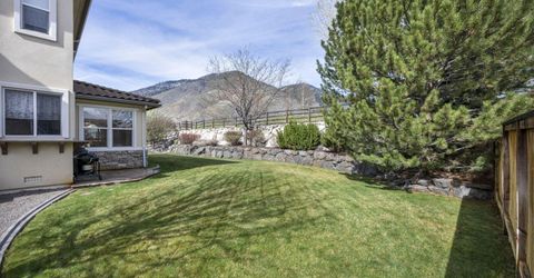 2862 Voight Canyon Drive, Genoa, NV 89411 Photo