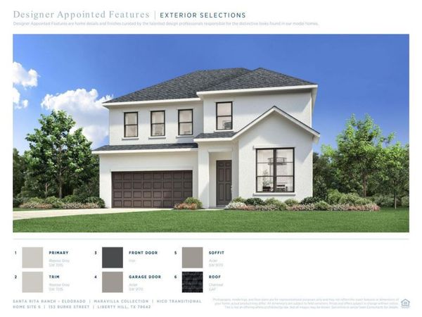 153 Burke ST, Liberty Hill, TX 78642