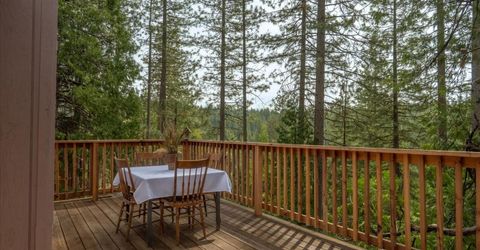 1856 Anna Lee Way, Arnold, CA 95223 Photo