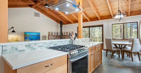 1408 Pebble Beach Drive, South Lake Tahoe, CA 96150 Photo