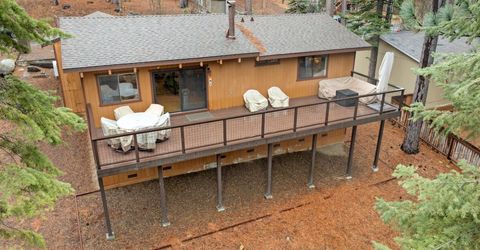 1408 Pebble Beach Drive, South Lake Tahoe, CA 96150 Photo