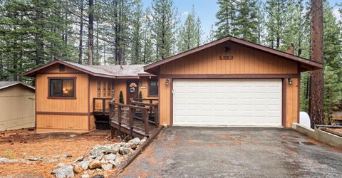 1408 Pebble Beach Drive, South Lake Tahoe, CA 96150 Photo