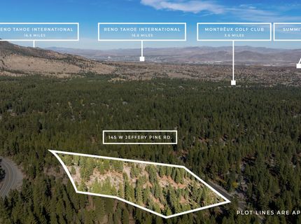 145 W Jeffrey Pine Road, Reno, NV 89511 Photo