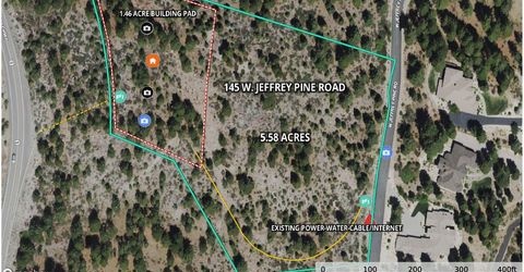 145 W Jeffrey Pine Road, Reno, NV 89511 Photo