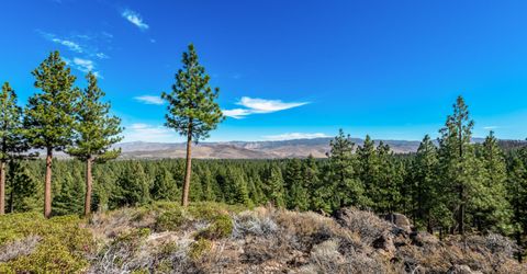 145 W Jeffrey Pine Road, Reno, NV 89511 Photo