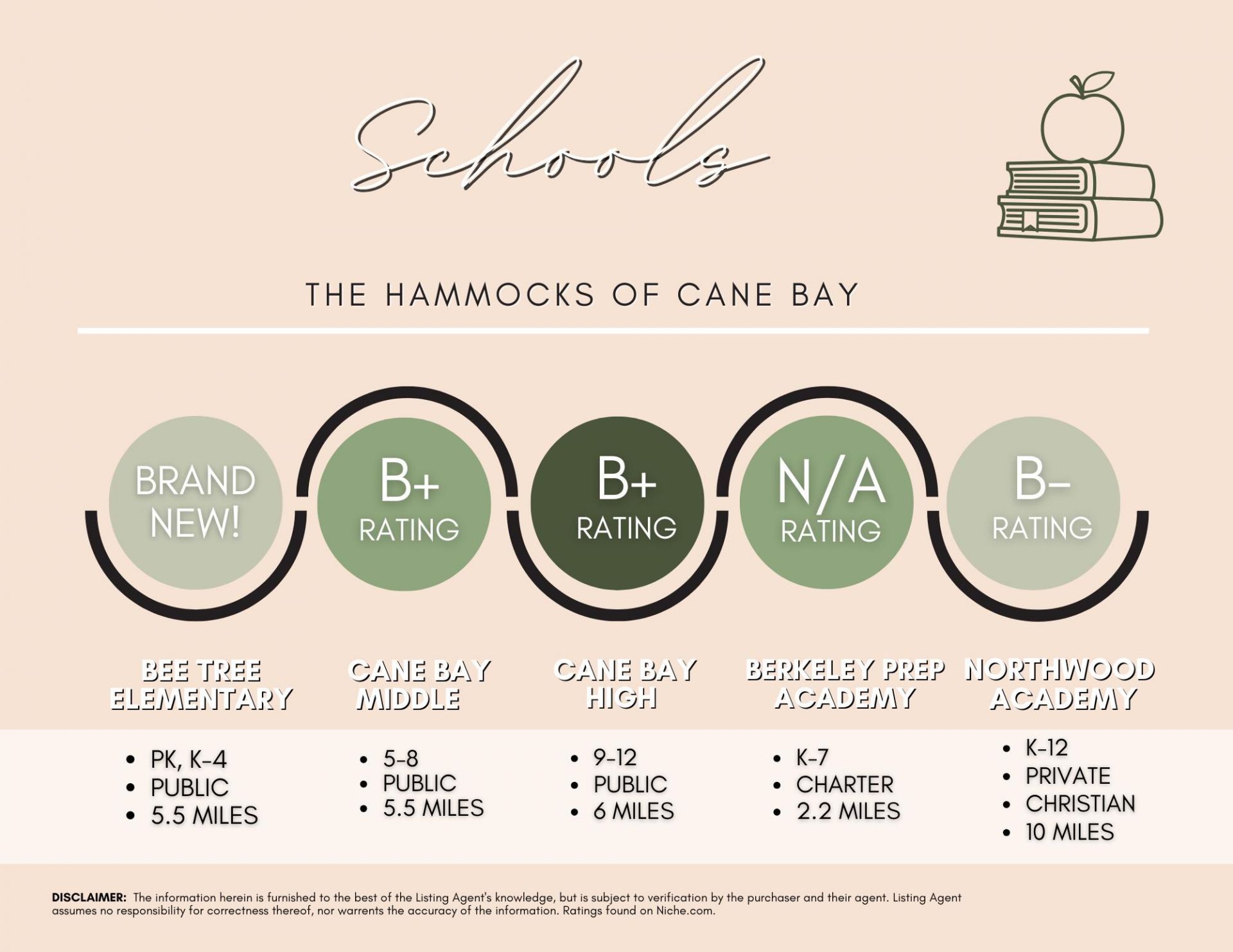 686 Yellow Leaf Lane Photo 72