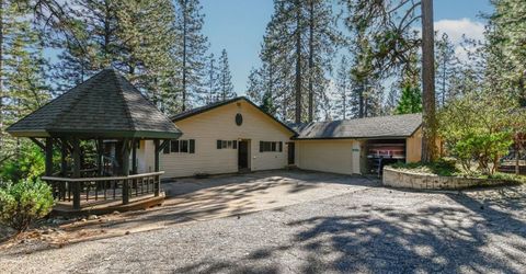 2637 Ruth Ln, Arnold, CA 95223 Photo