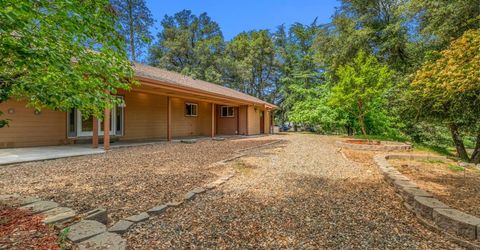 4612 South Point Road, Diamond Springs, CA 95667 Photo