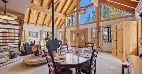 21146 Donner Pass Road, Soda Springs, CA 95728 Photo