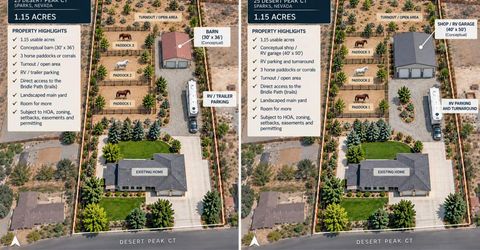 25 Desert Peak Court, Sparks, NV 89441 Photo