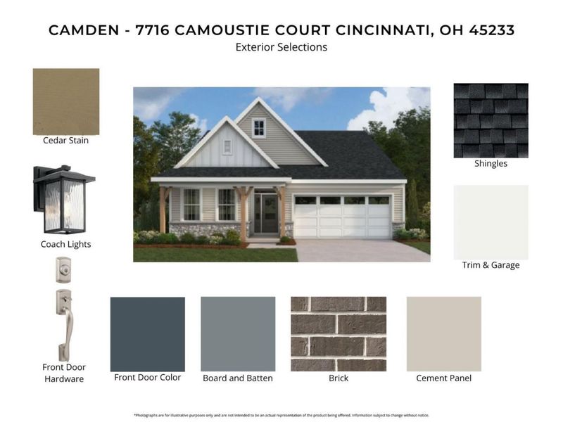 7716 Carnoustie Court, Miami Twp, OH 45233 Photo 2