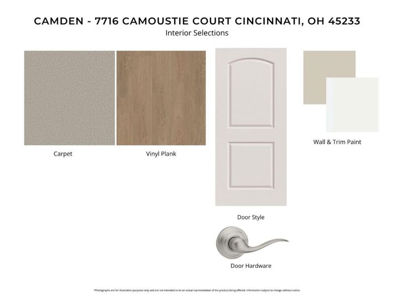 7716 Carnoustie Court, Miami Twp, OH 45233 Photo 5