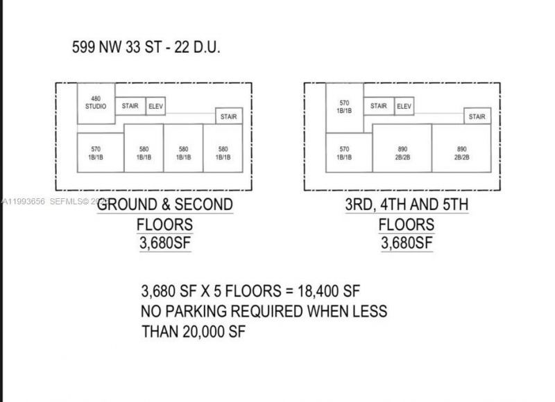599 NW 33rd St , Miami, FL 33127 Photo
