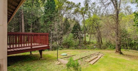 67 Winton Rd, West Point, CA 95255 Photo