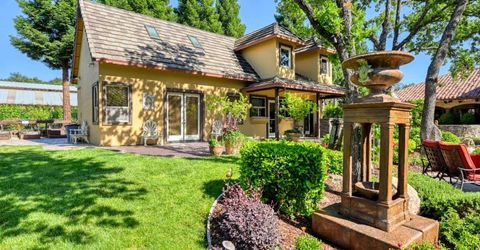 9345 King Rd, Loomis, CA 95650 Photo