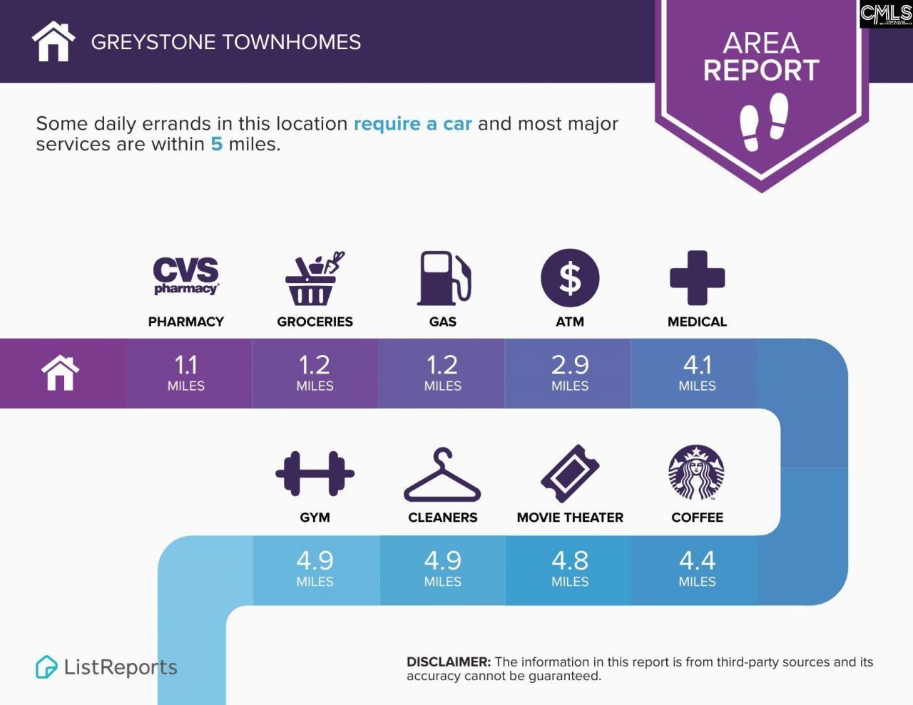 228 Drizzy Drive  Photo 4