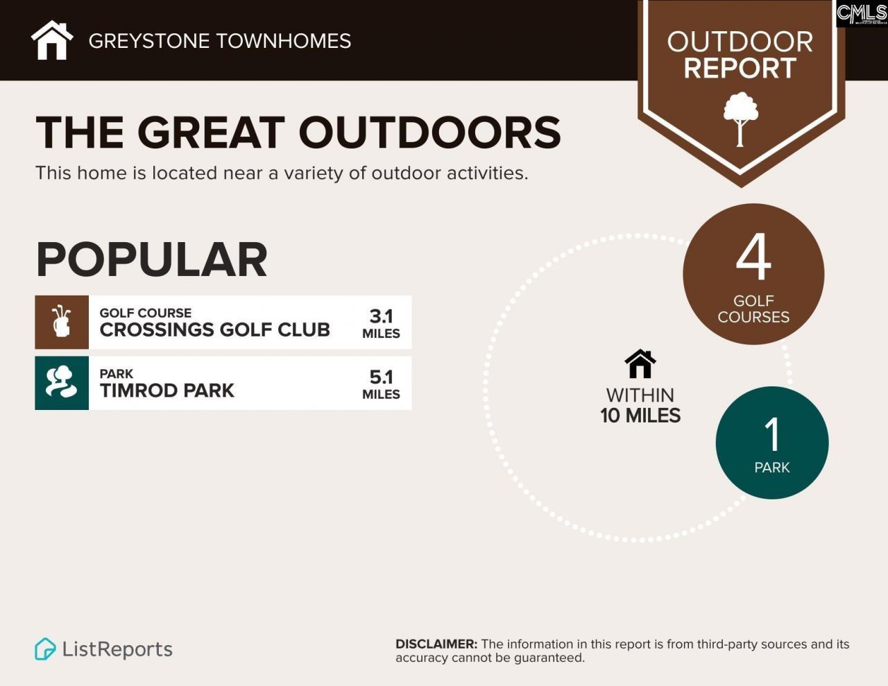 228 Drizzy Drive  Photo 5