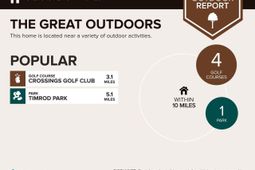 228 Drizzy Drive  photo 4