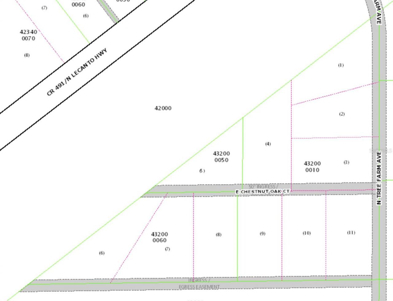 6630 N Treefarm Avenue, Beverly Hills, FL 34465 Photo