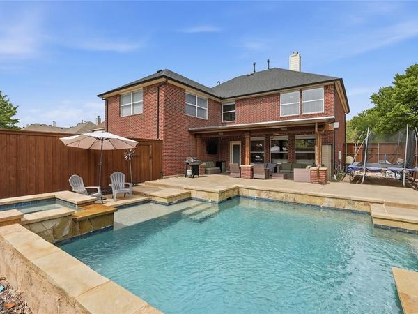 1121 London Drive, Frisco, TX 75036