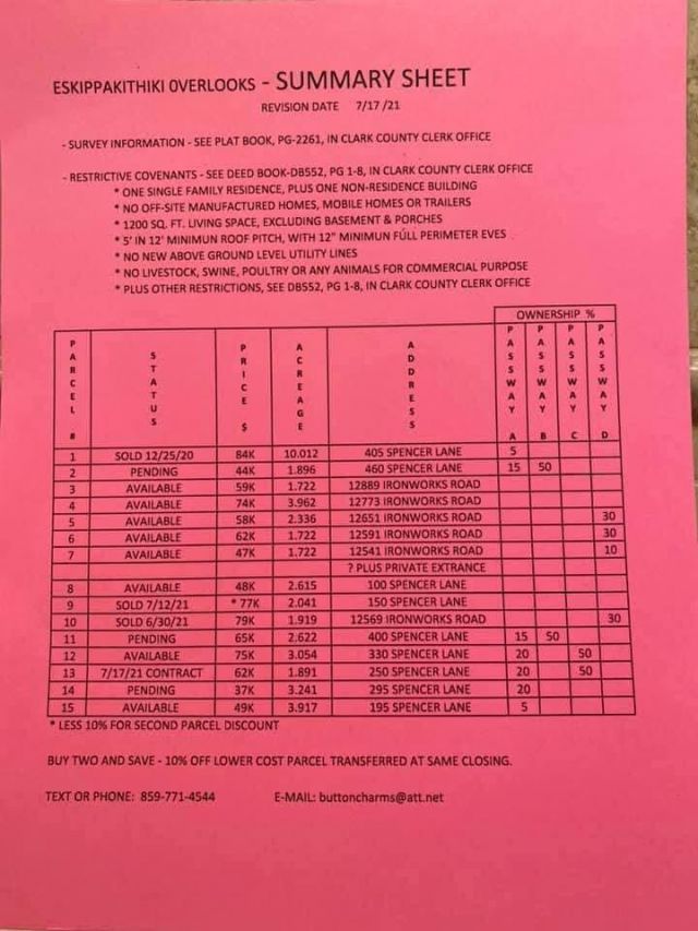 150 Spencer Lane, Winchester, KY 40391 Main Photo