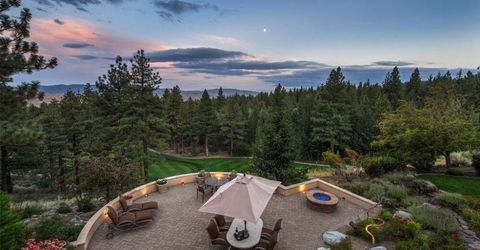 6065 Lake Geneva Drive, Reno, NV 89511 Photo