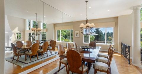 6065 Lake Geneva Drive, Reno, NV 89511 Photo