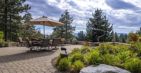 6065 Lake Geneva Drive, Reno, NV 89511 Photo