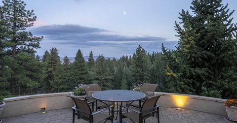 6065 Lake Geneva Drive, Reno, NV 89511 Photo