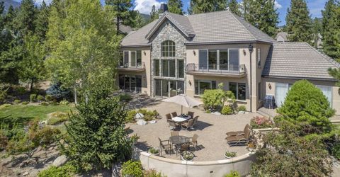 6065 Lake Geneva Drive, Reno, NV 89511 Photo