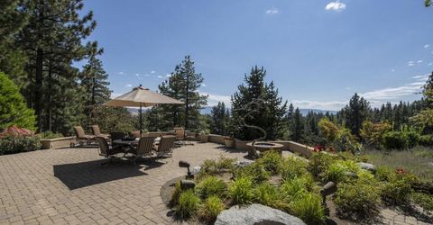 6065 Lake Geneva Drive, Reno, NV 89511 Photo