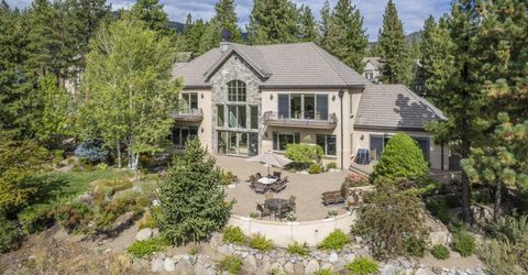 6065 Lake Geneva Drive, Reno, NV 89511 Photo